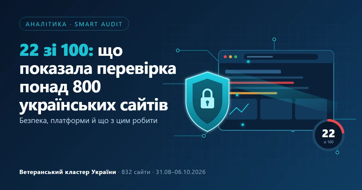 22 зі 100: що показала перевірка понад 800 українських сайтів