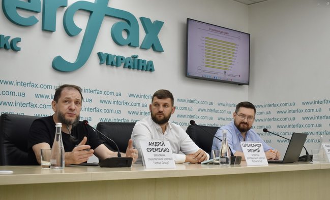 Українці найбільш позитивно сприймають країни ЄС та Британію, негативно – Китай та Угорщину – дослідження Active Group та Experts Club